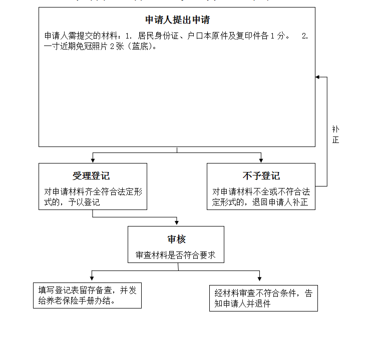 34a94d6016966ecf91329bd583712c7.png