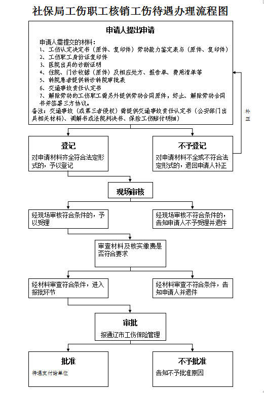 Y[RJH8TDWWF4OHNH9J)9}L9.png