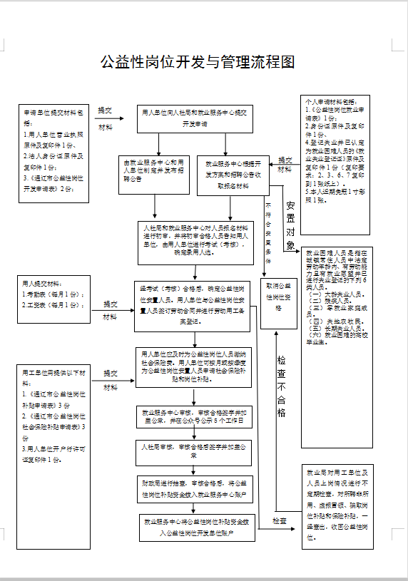 57bbfd8e56b8671a1762ac847e8d622.png