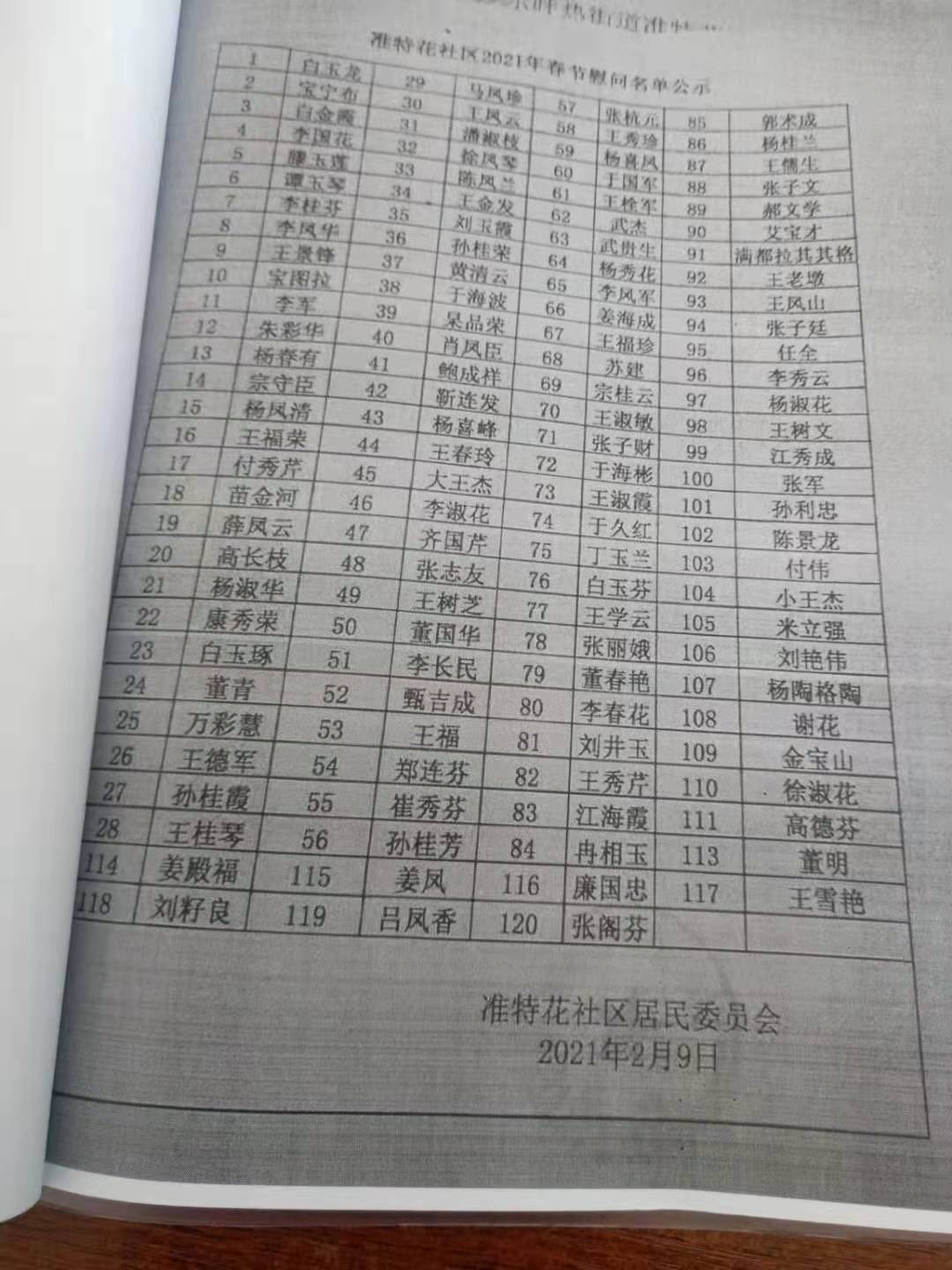 春节慰问名单公示.jpg