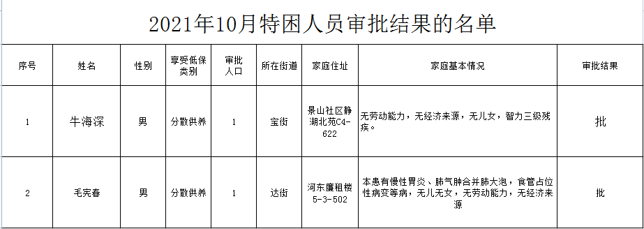 1632708344(1).png