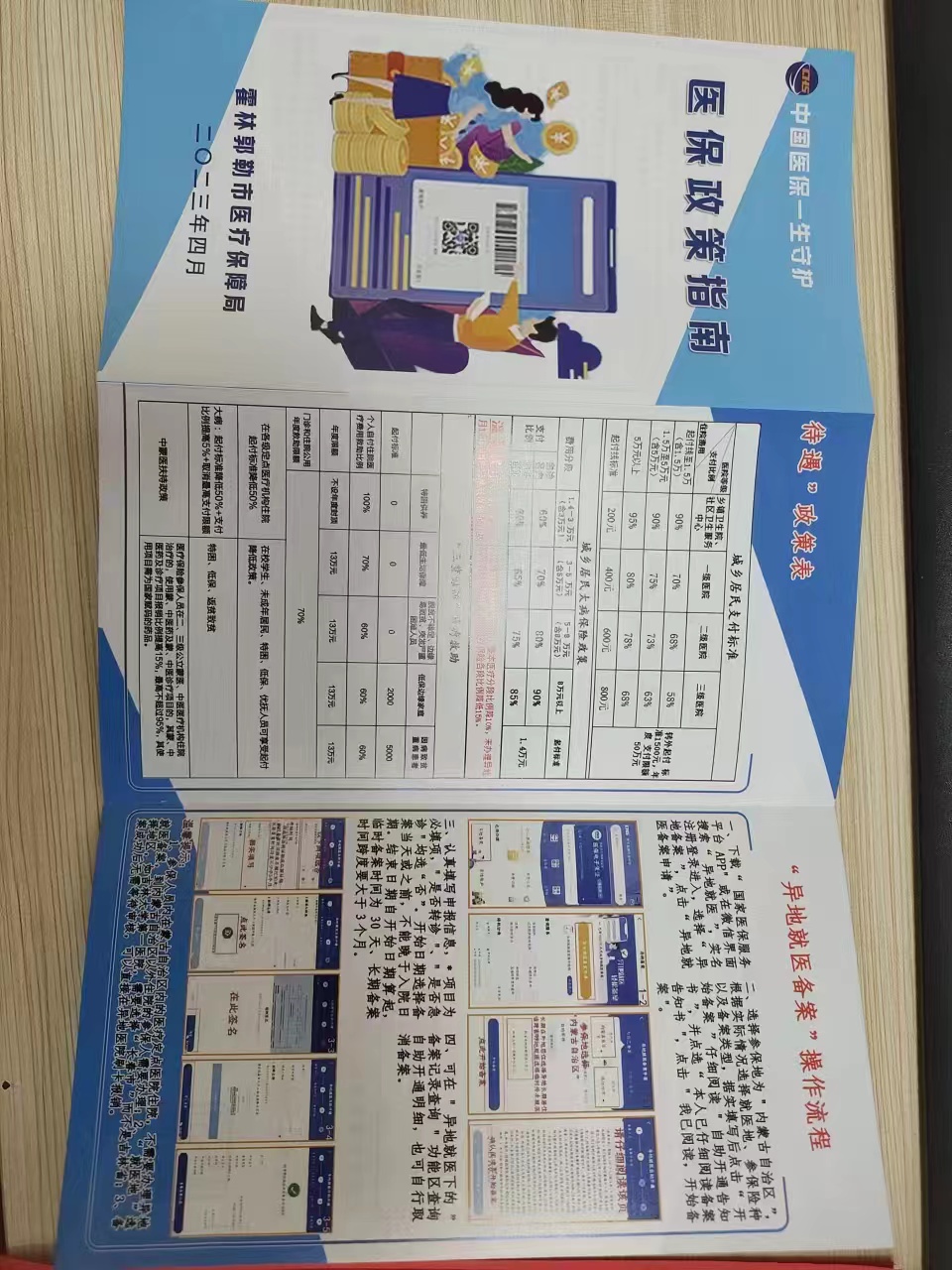 医保政策指南01.jpg