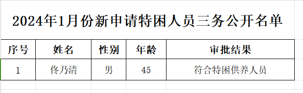 1705308487070(1).png