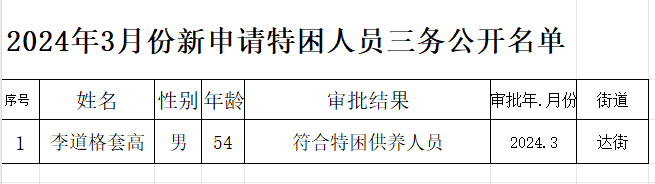 1709539416666.png