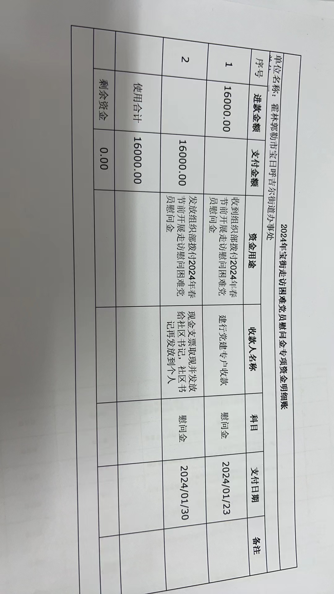 慰问党员资金.jpg