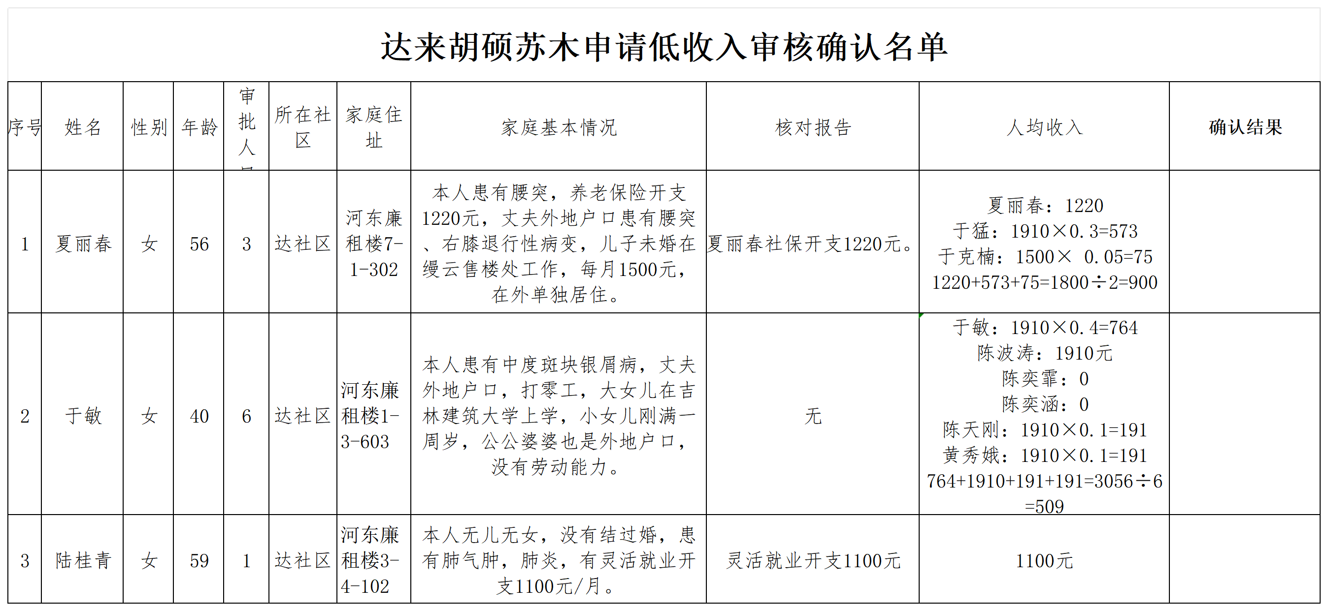 低收入12月份入户调查表_Sheet1.png