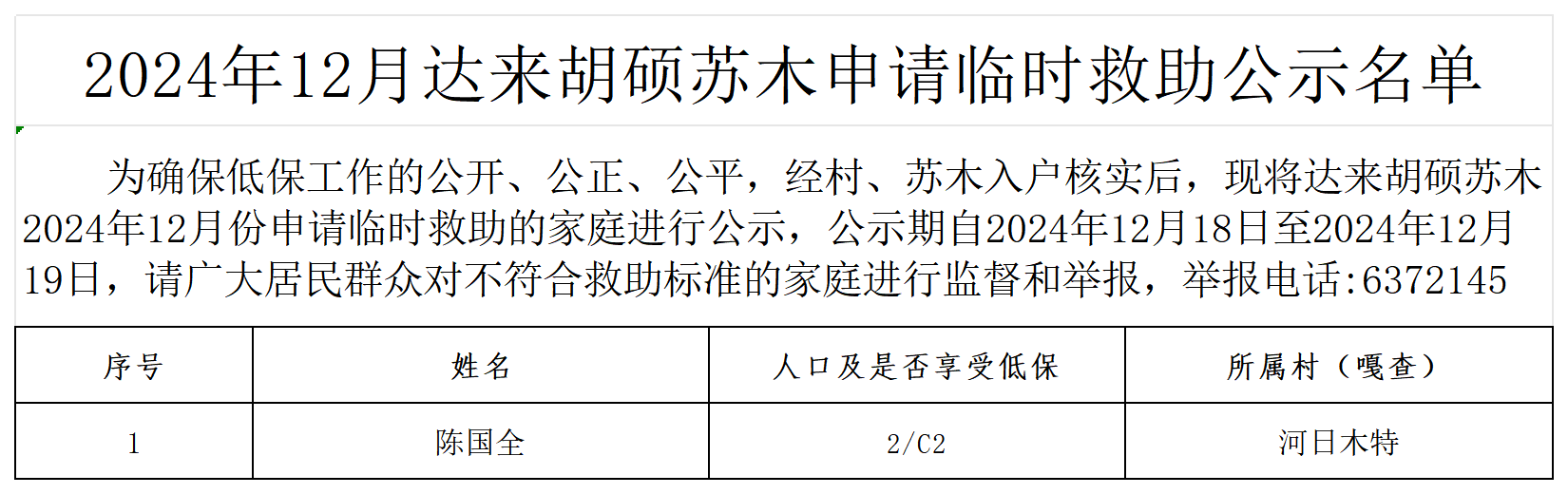 临时救助人员公示名单3_Sheet1.png