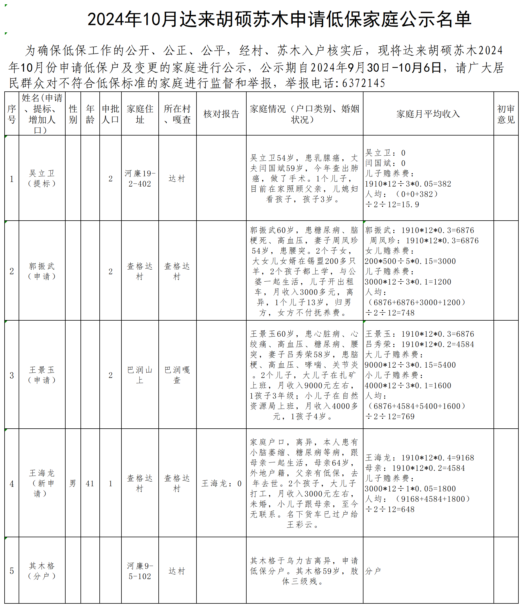 2024年10月报民政_Sheet1.png