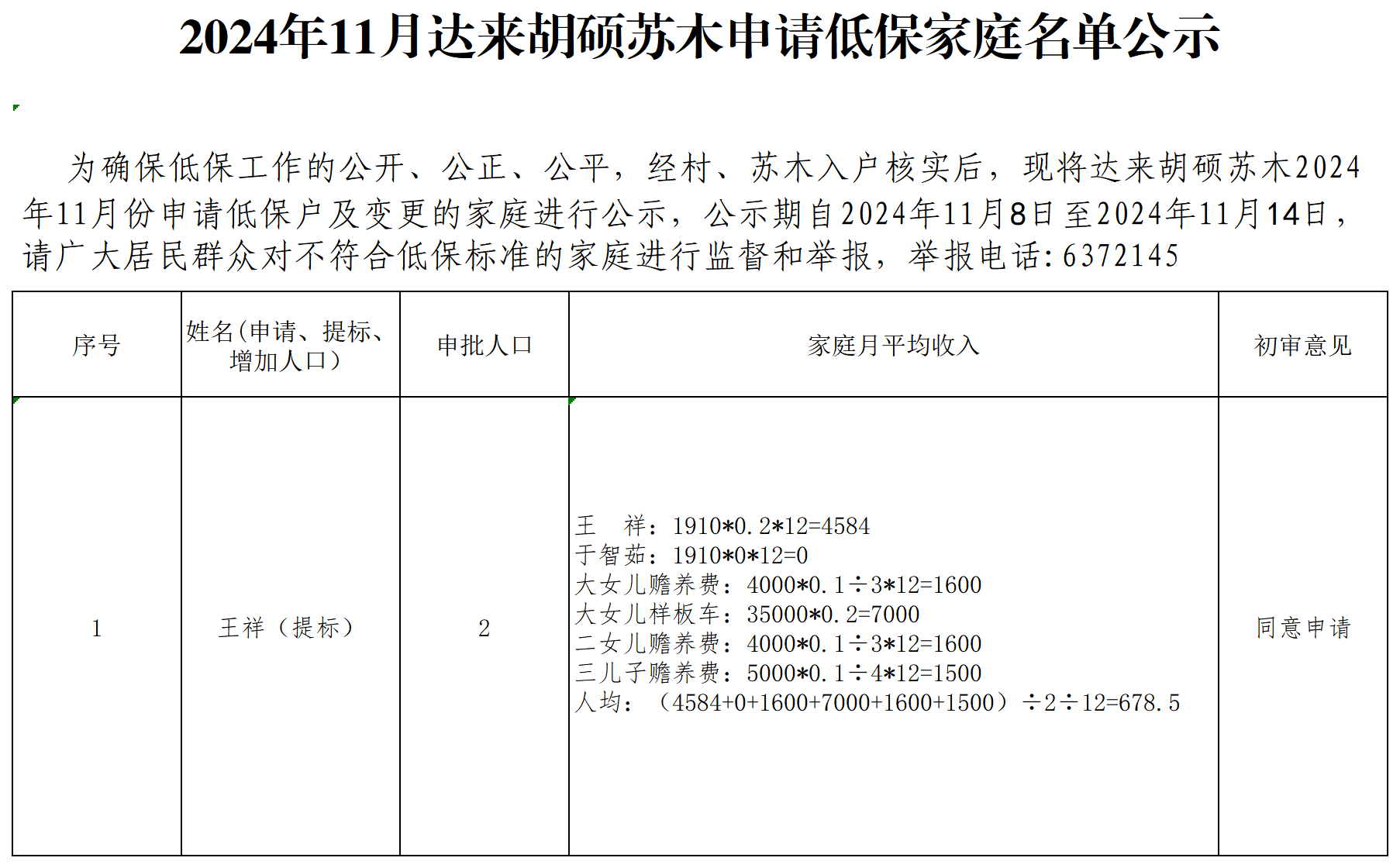 2024年11月报民政_Sheet1.png