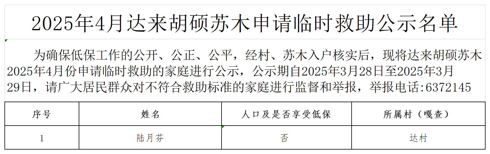 临时救助人员公示名单_Sheet1.png