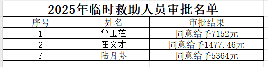 1747879315161.png