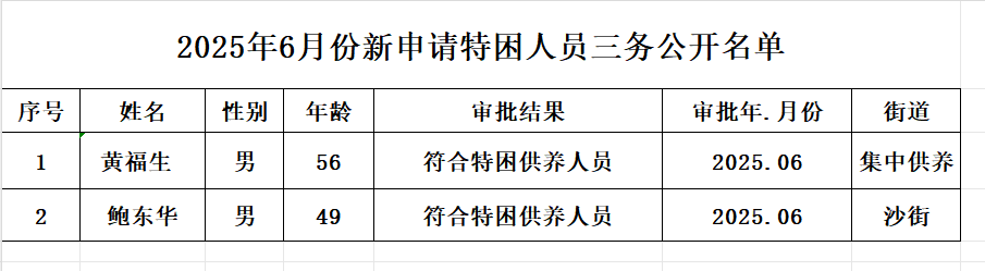 1749110008327.png