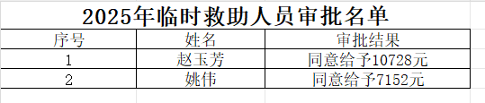 1753751532209.png