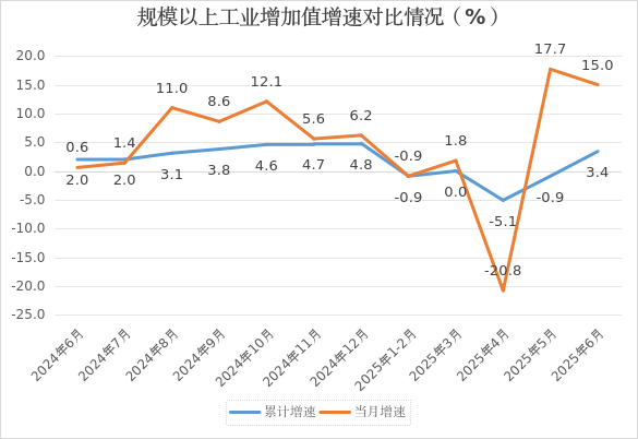 1760061820152203.png image.png