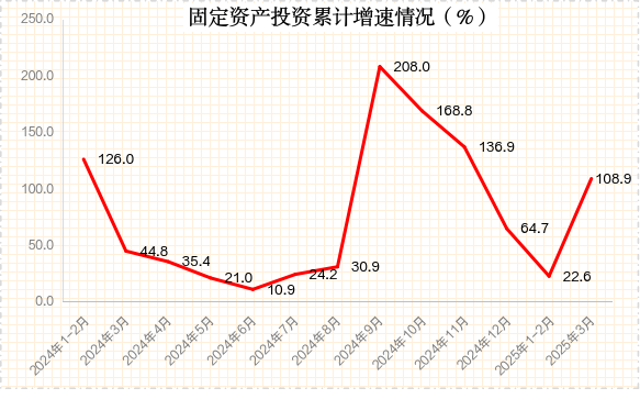 1760062211227749.png image.png