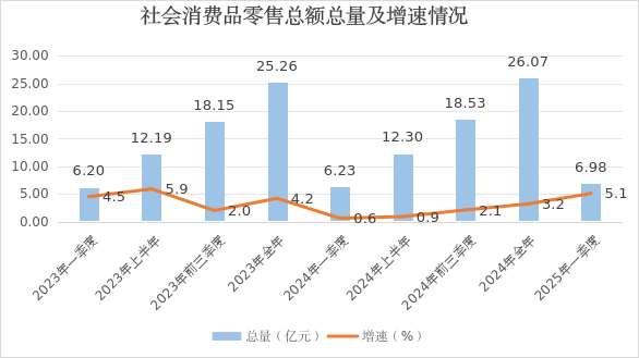 1760062255996265.png image.png